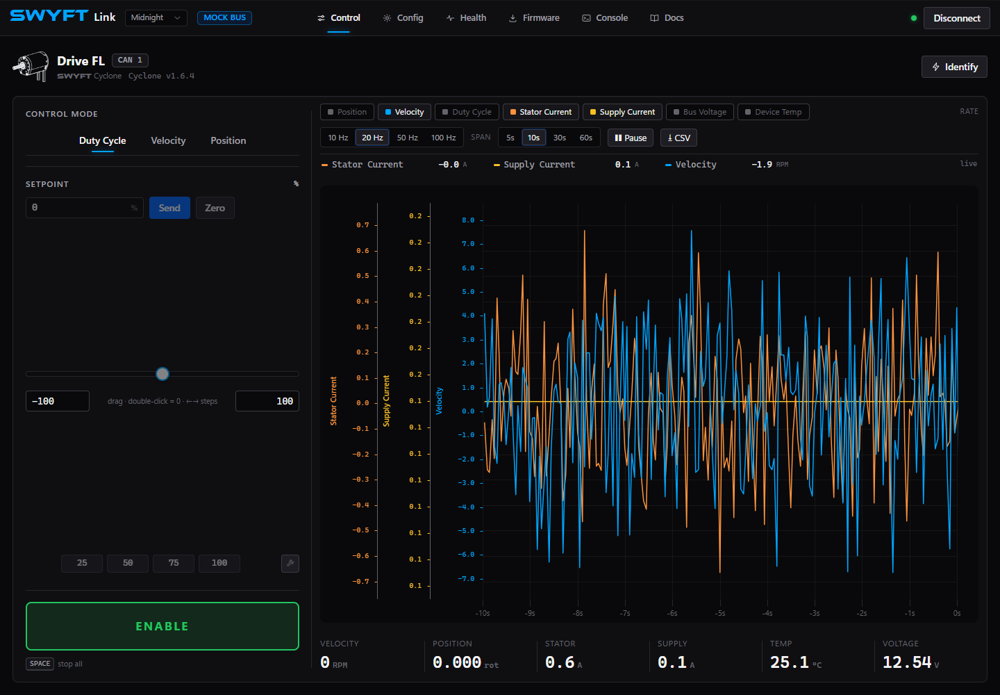 Control page in the single-device USB-C layout. 1: choose the mode. 2: enter a setpoint and Send. 3: ENABLE / DISABLE. 4: graph controls. Simulated readings shown.